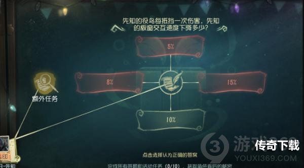 第五人格先知的役鸟每抵挡一次伤害答案是什么 先知的役鸟答案分享