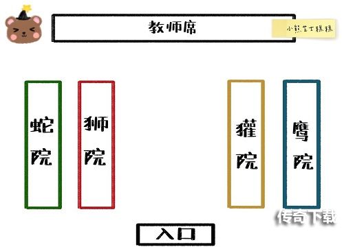 哈利波特魔法觉醒使用隐形药水参加一次其他学院的礼堂晚宴攻略