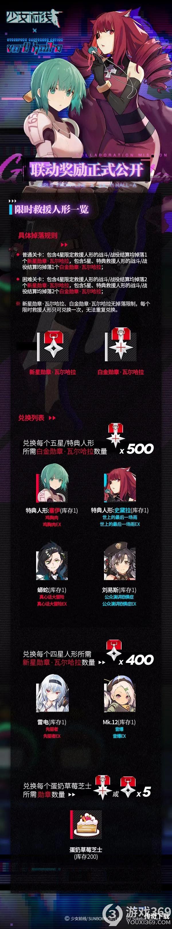 《少女前线》联动复刻活动限时救援人形