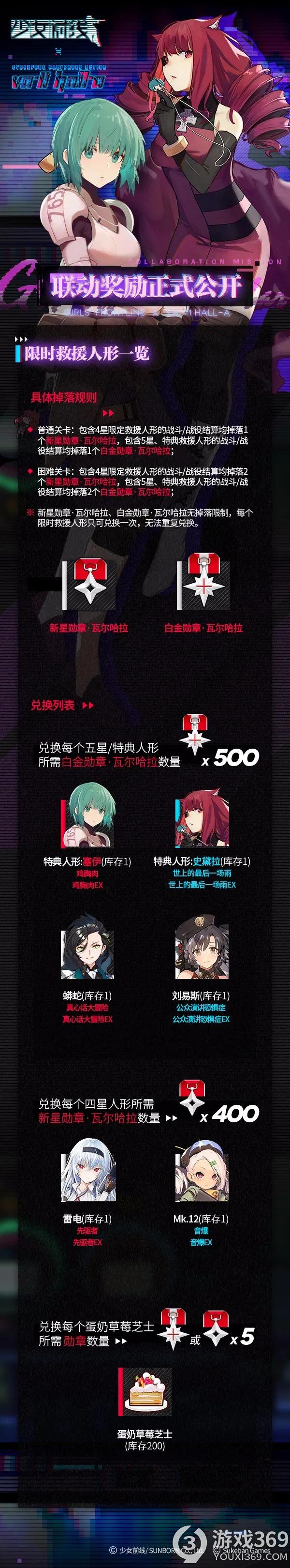 《少女前线》联动复刻活动限时救援人形