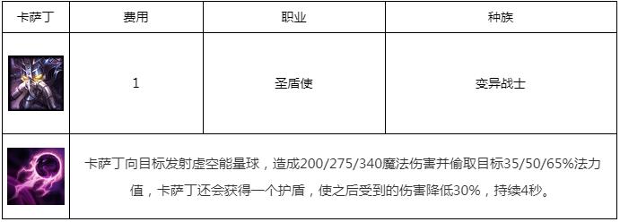 云顶之弈S6卡萨丁最强出装阵容推荐 S6卡萨丁如何搭配图片2