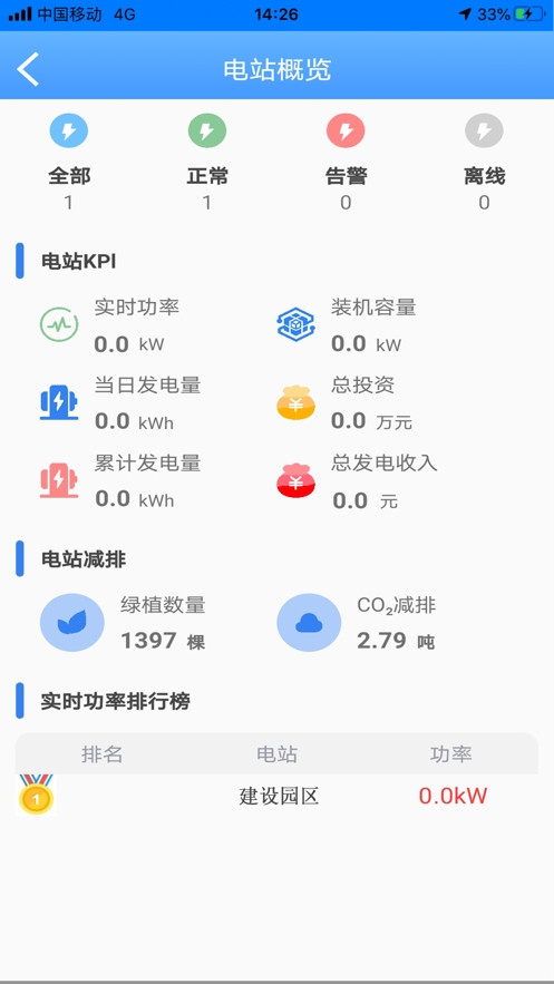 数智能源app