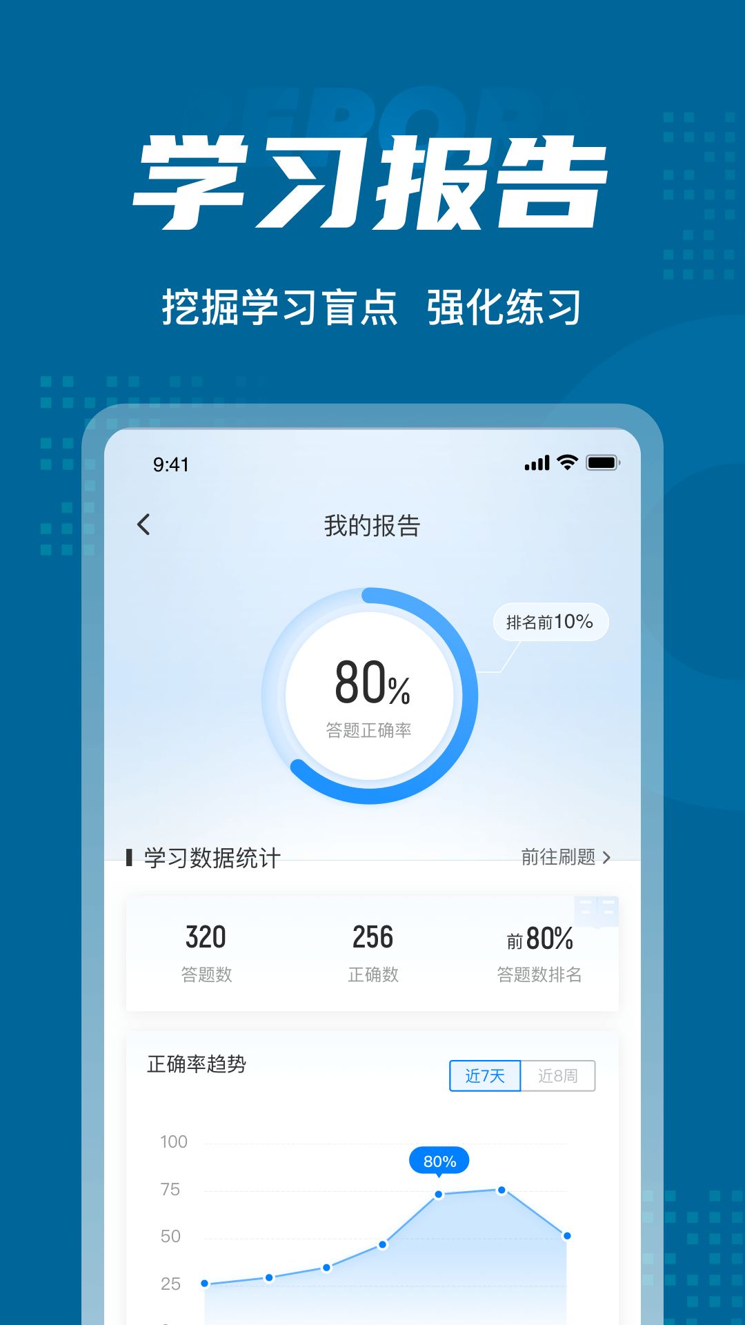 公安机关执法资格考试题库app