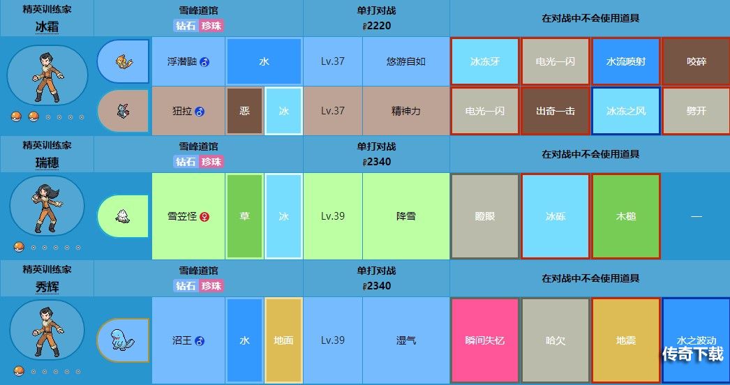 宝可梦珍珠钻石重制版雪峰道馆打法