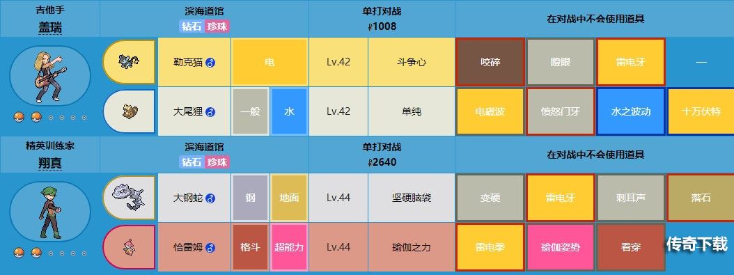 宝可梦珍珠钻石重制版滨海道馆打法