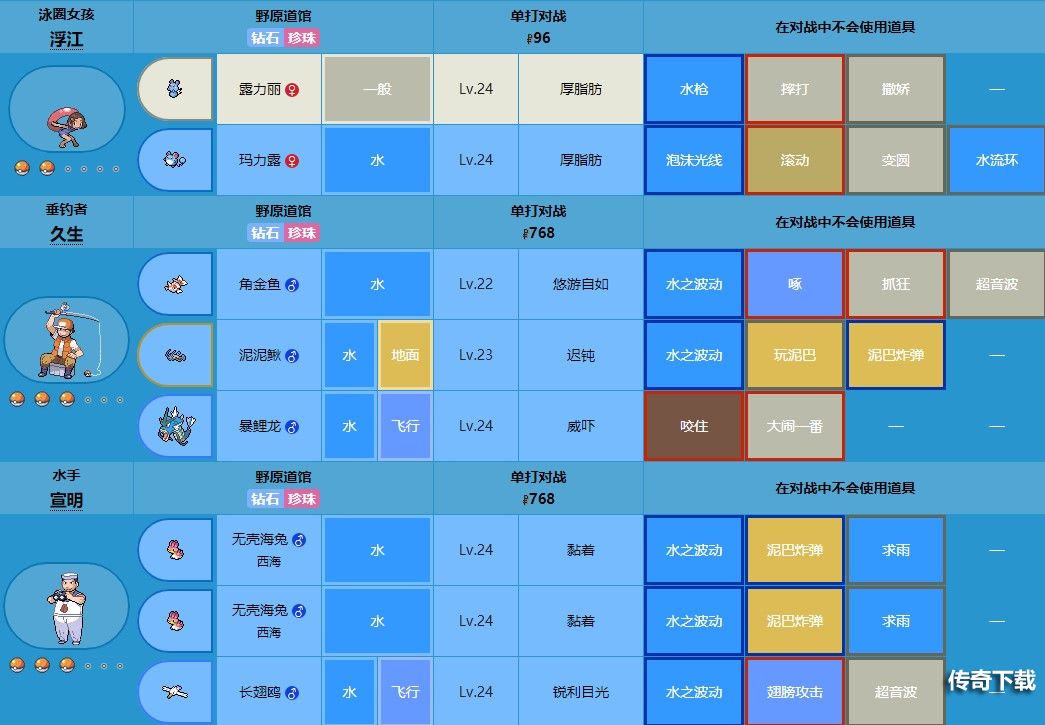 宝可梦珍珠钻石重制版野原道馆打法