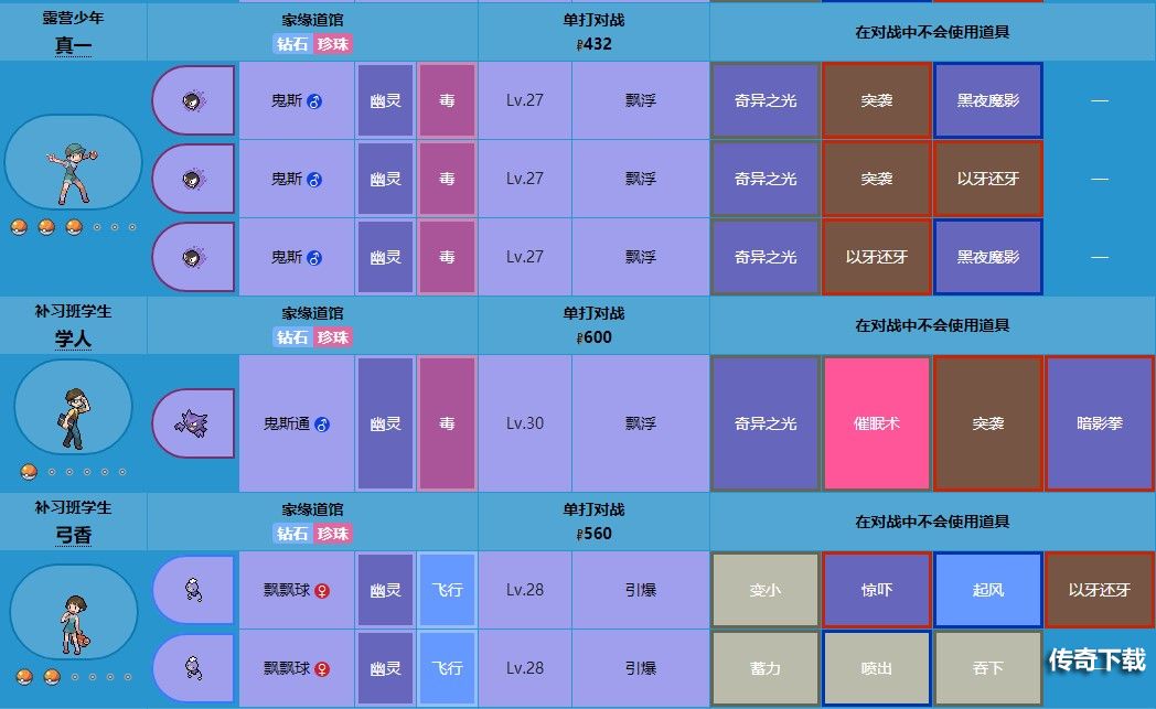 宝可梦珍珠钻石重制版家缘道馆打法