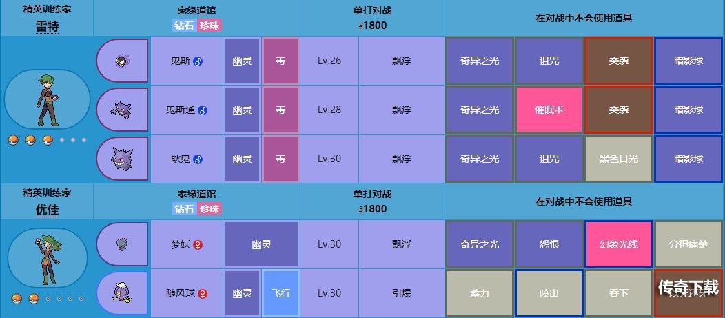 宝可梦珍珠钻石重制版家缘道馆打法