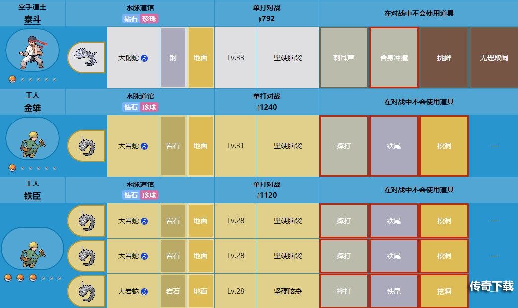 宝可梦珍珠钻石重制版水脉道馆打法