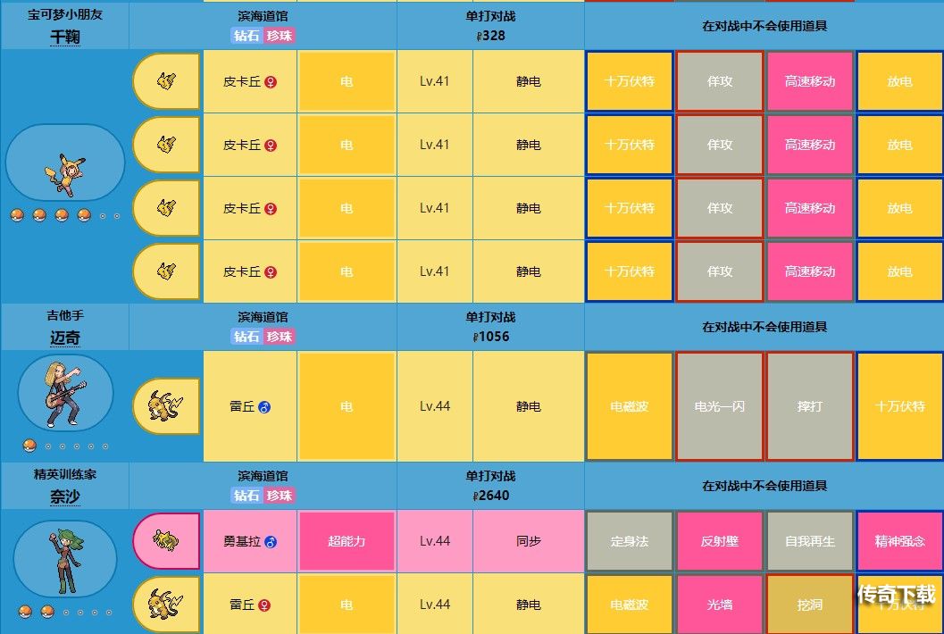 宝可梦珍珠钻石重制版滨海道馆打法