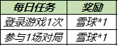 王者荣耀大雪暖冬送回城特效活动介绍