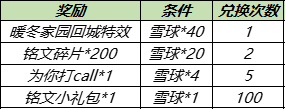 王者荣耀大雪暖冬送回城特效活动内容