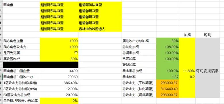 悠久之树水盘回响搭配攻略 水盘回响队伍搭配[图]