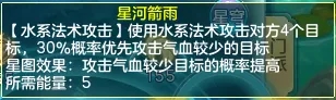 神武4手游鬼谷怎么玩？鬼谷技能阵容搭配攻略图片11