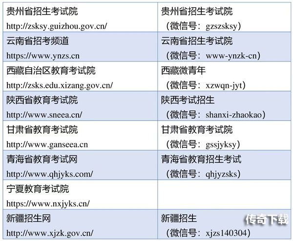 2022研招网考试科目4是5XX的考试时间如何安排图片5