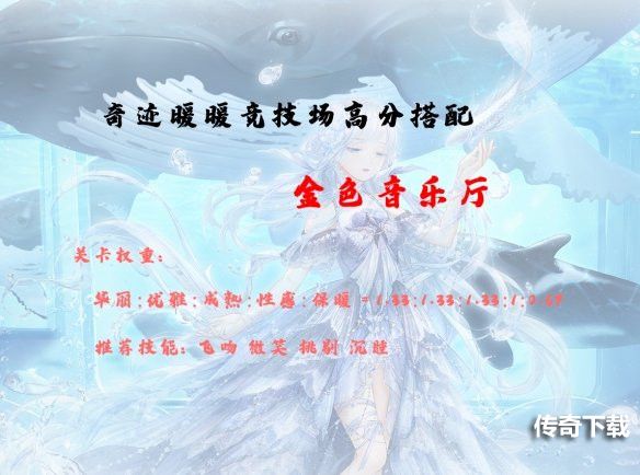 《奇迹暖暖》12月最新金色音乐厅高分搭配介绍