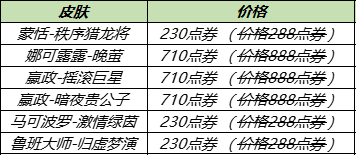 《王者荣耀》12月28日更新内容一览