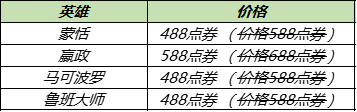 《王者荣耀》12月28日更新内容一览