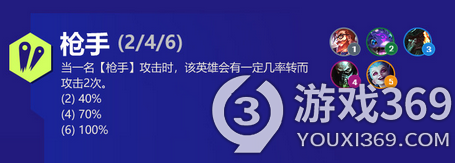 金铲铲之战枪手羁绊有什么效果 金铲铲之战枪手羁绊介绍