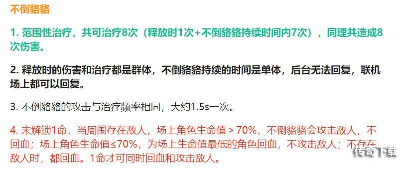 《原神》2.4版本郁闭的孤垒关卡满分打法攻略