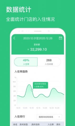 民宿掌柜管理平台app软件下载 v1.6.8