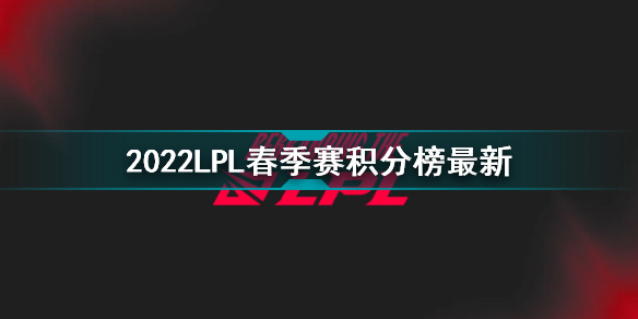 2022LPL春季赛积分榜最新 2022LPL春季赛1月16日积分榜