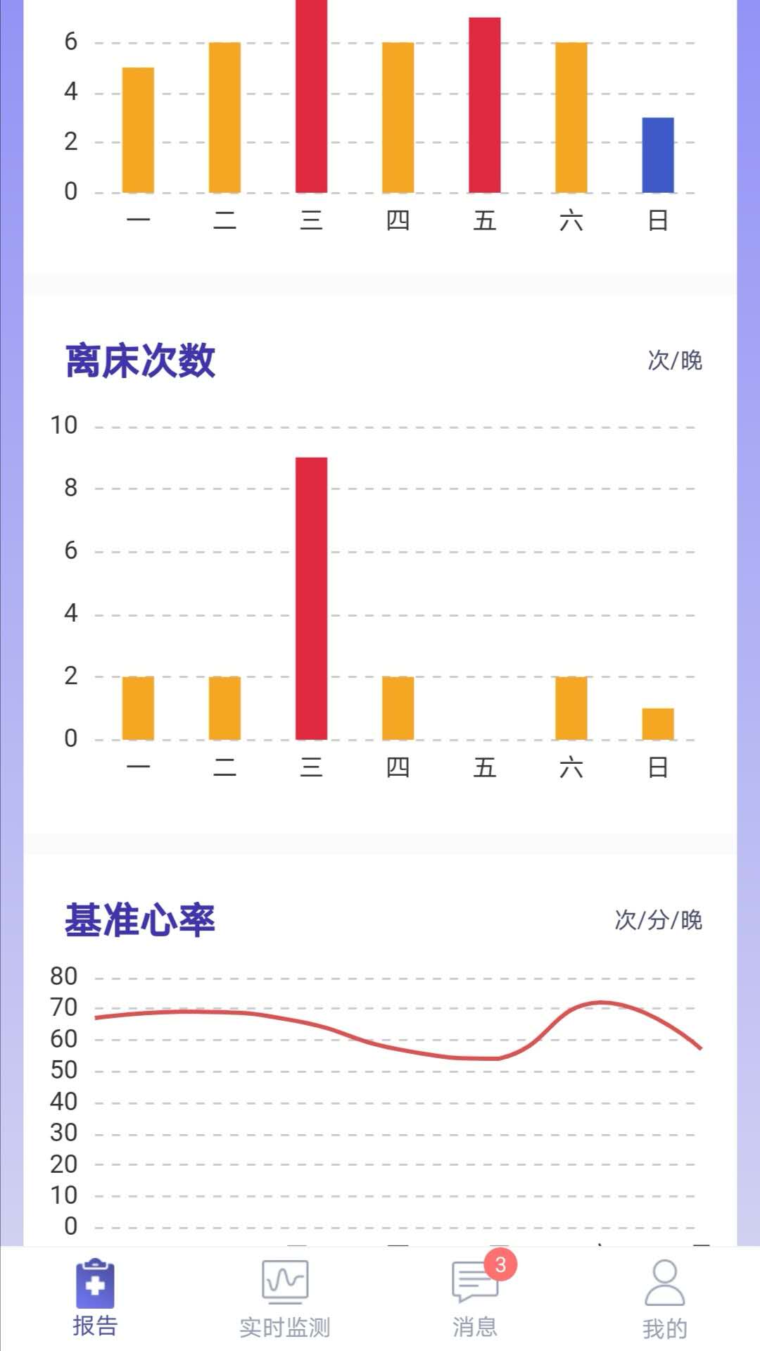 睡客睡眠健康服务平台app下载 v5.0.1