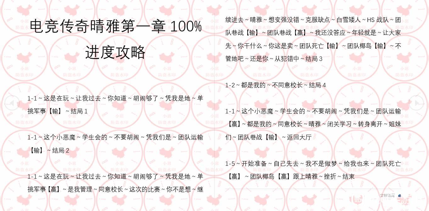 cf手游电竞传奇晴雅剧情100%通关攻略汇总