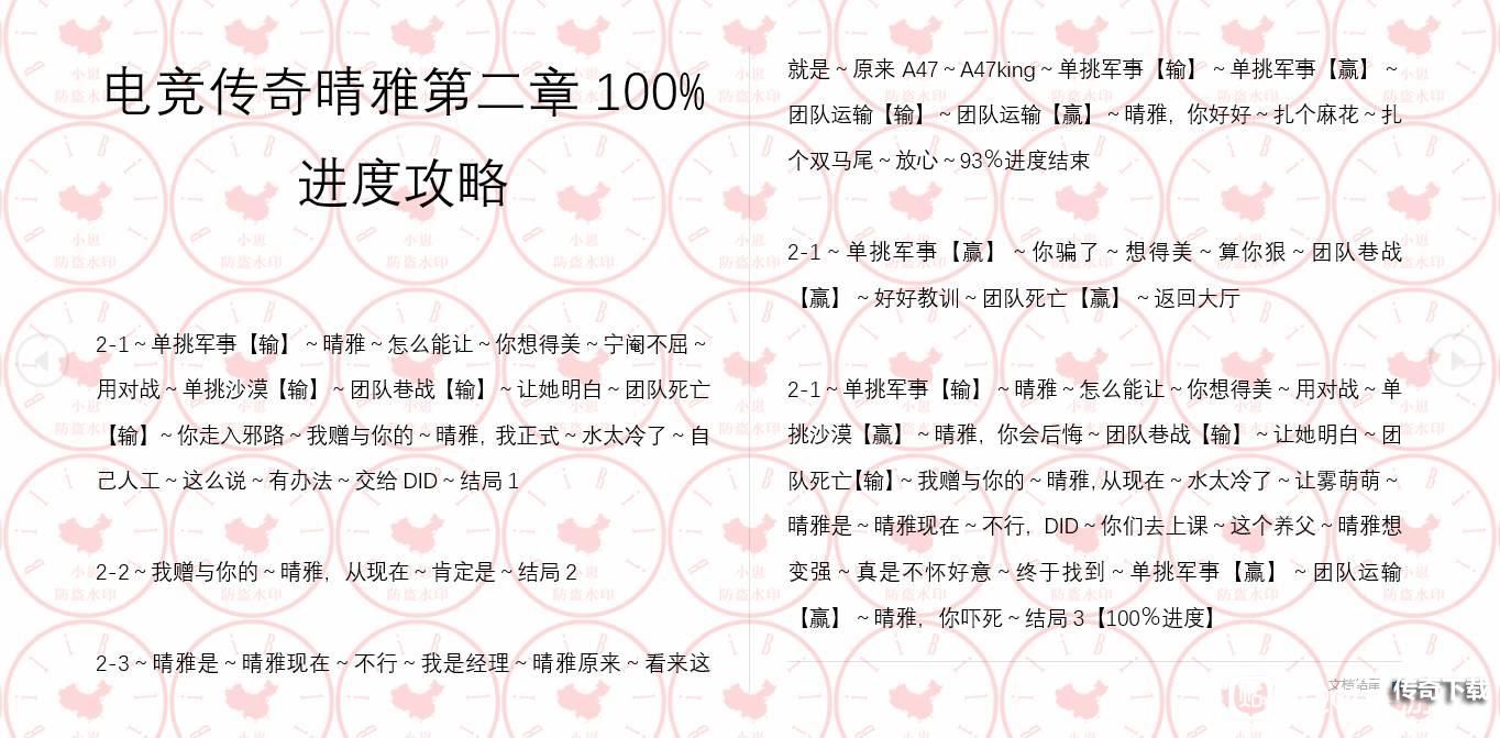 CF手游电竞传奇晴雅剧情100%通关攻略大全