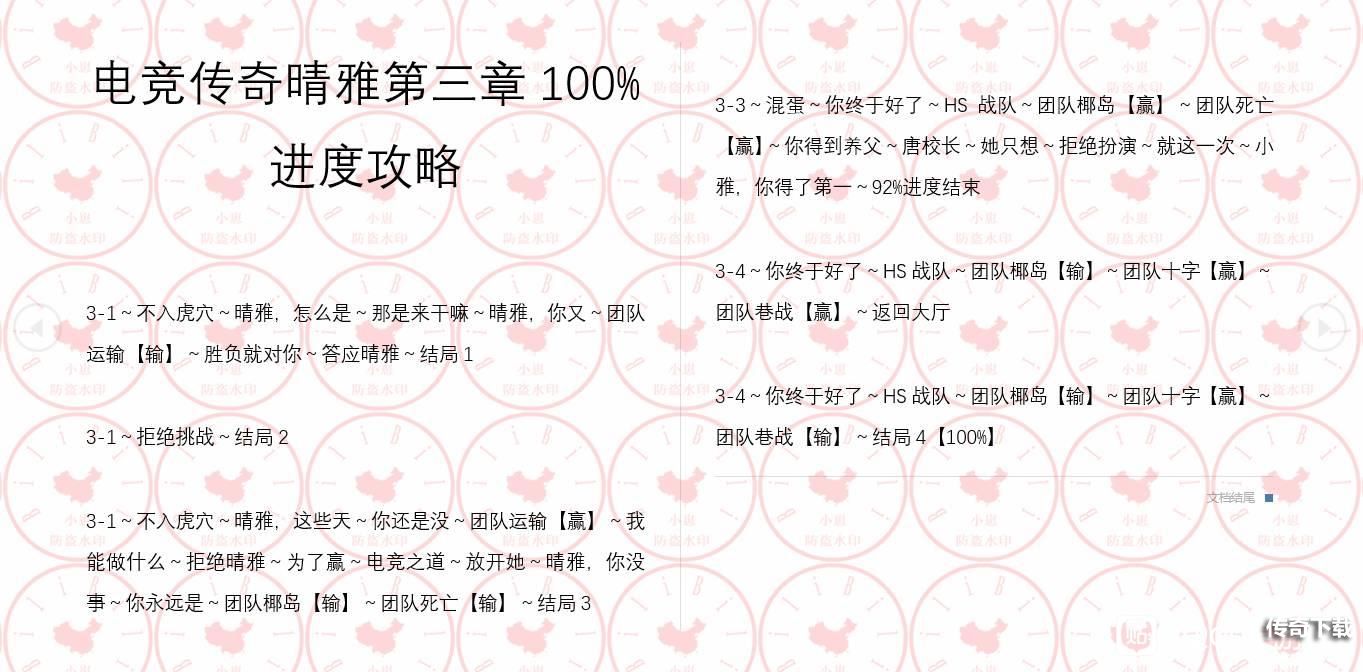 CF手游电竞传奇晴雅剧情100%通关攻略大全