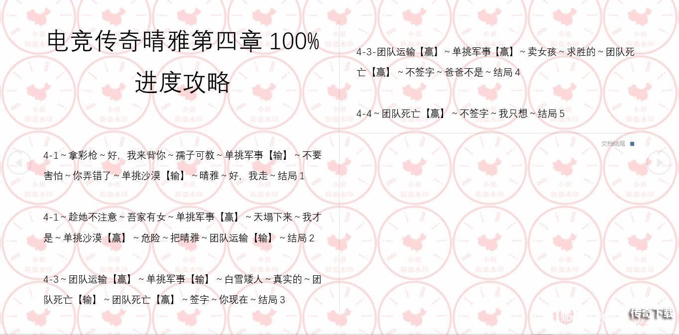 CF手游晴雅剧情第四章100%通关攻略