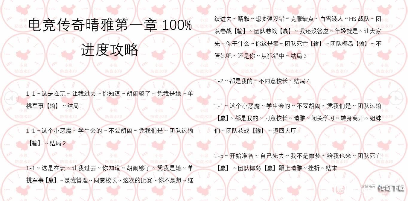 CF手游晴雅剧情第一章100%通关攻略