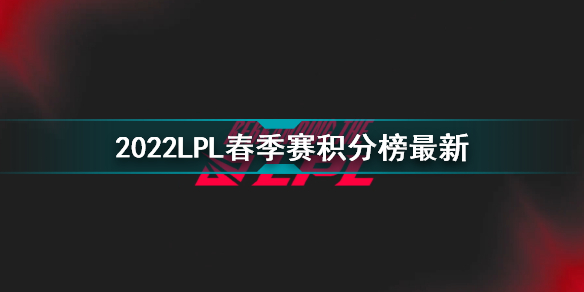 2022lpl春季赛积分榜最新 2022lpl春季赛1月21日积分榜