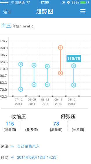 健康格子最新版