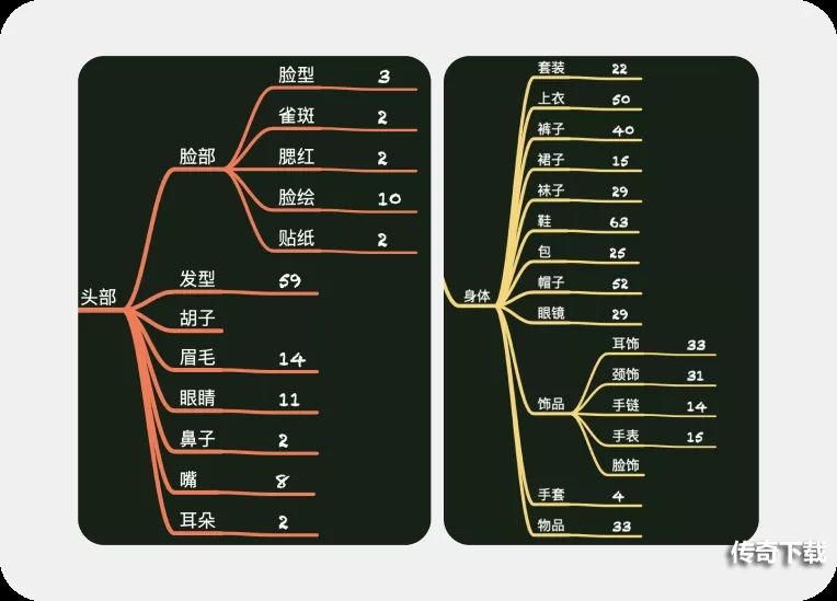 啫喱app会暴露信息吗 啫喱app安全吗图片2