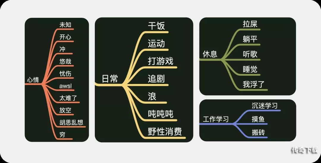 啫喱app会暴露信息吗 啫喱app安全吗图片3