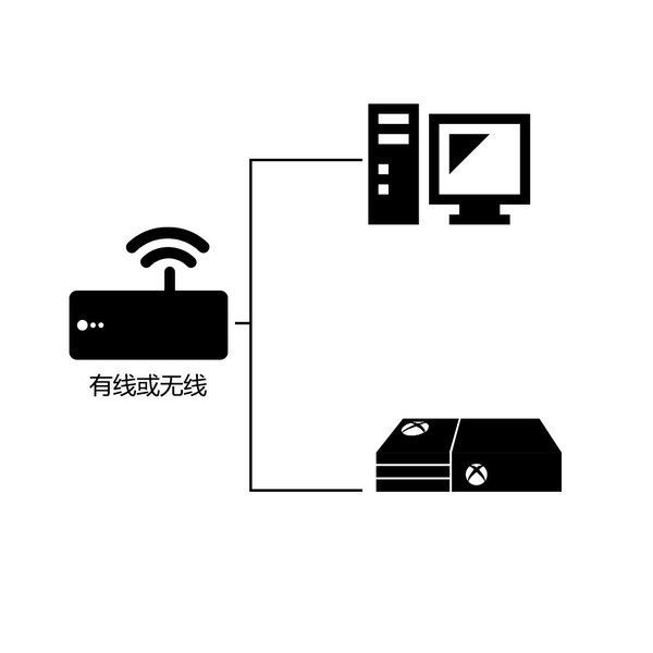 雷神加速器永久破解版 破解版