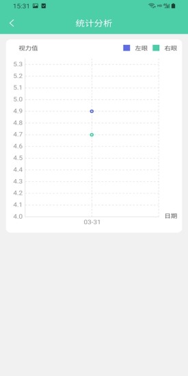 护眼日记视力检测app官方版 v1.2