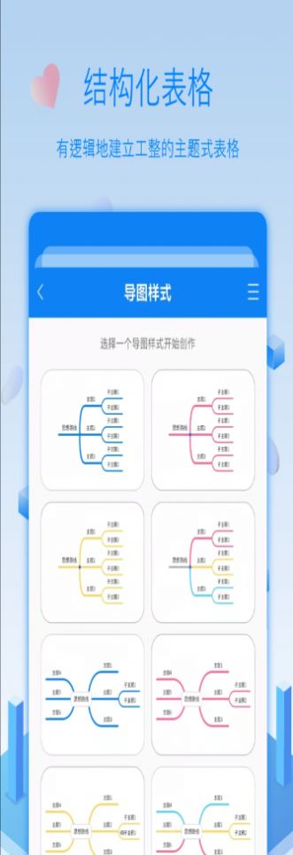 全能逻辑思维导图app官方版 v3.5.1