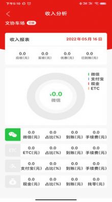 小e车管平台app最新版 v1.0.1