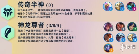 云顶之弈S7羁绊大全：S7赛季全部羁绊图解[多图]图片24