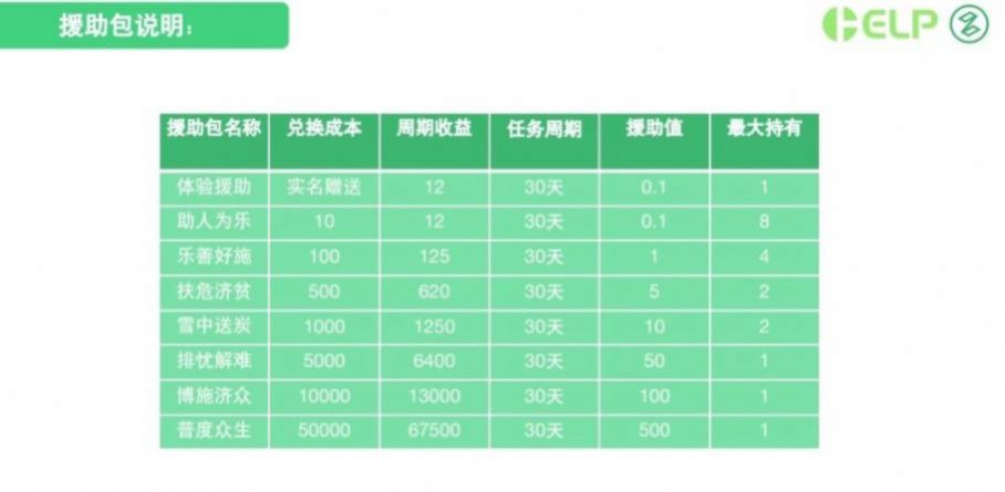 help币交易平台app客户端 v1.0