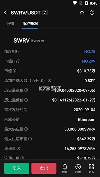 swrv币 最新消息动态