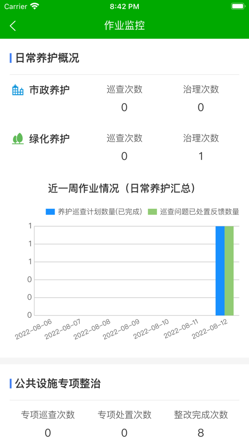 绿化助手