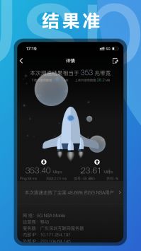 飞兔加速器testflight