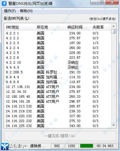 v2rayng官网